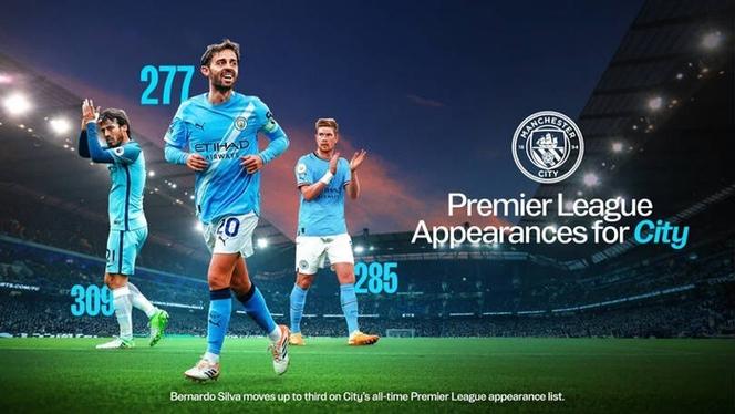 首发出战红军,B席将超越埃德森独占曼城队史英超出场榜第三插图 首发出战红军,B席将超越埃德森独占曼城队史英超出场榜第三插图