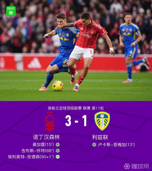 诺丁汉森林3-1逆转利兹联终结连续9轮不胜，吉布斯-怀特建功插图