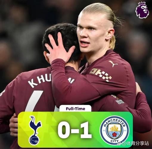 哈兰德失点，利物浦英超近19次面对点球时只有10次被罚进