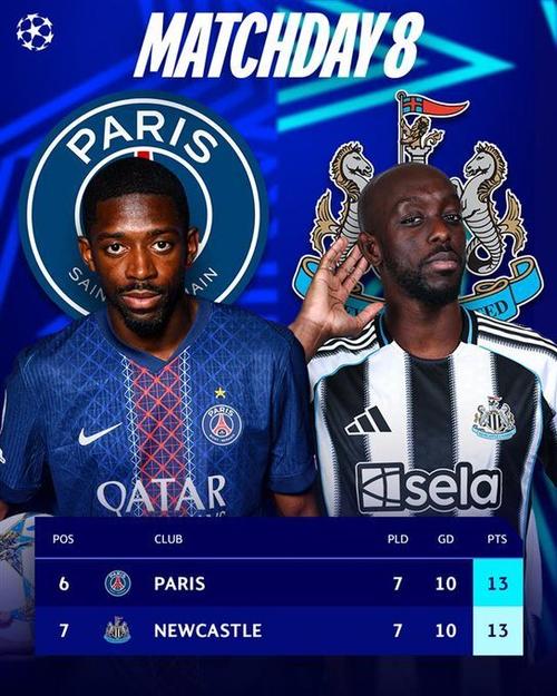 巴黎vs纽卡首发:登贝莱、阿什拉夫、沃尔特马德出战插图 巴黎vs纽卡首发:登贝莱、阿什拉夫、沃尔特马德出战插图