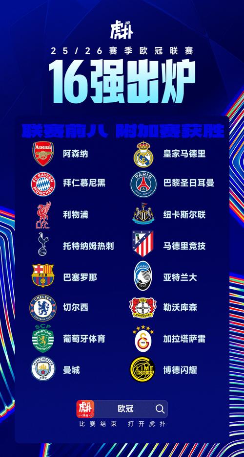 欧冠夺冠赔率：阿森纳居首，拜仁第2曼城巴萨并列第3插图